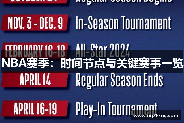 NBA赛季：时间节点与关键赛事一览